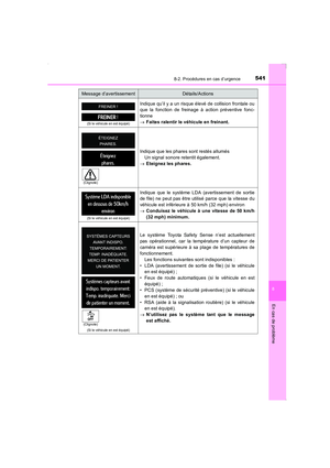 Page 541