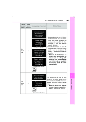 Page 547