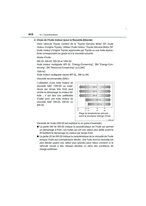 Page 612