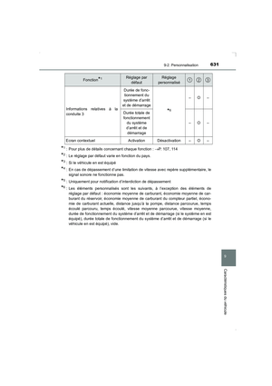 Page 631