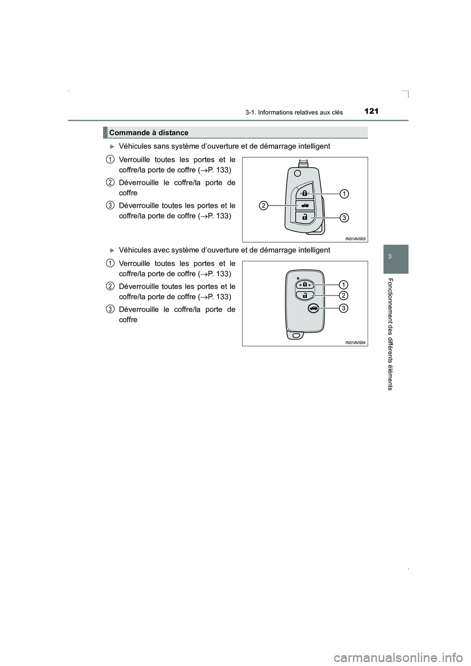 TOYOTA AVENSIS 2015  Manuel du propriétaire (in French) 1213-1. Informations relatives aux clés
3
Fonctionnement des différents éléments
AVENSIS_OM_OM20C21K_(EK)
�XVéhicules sans système d’ouverture et de démarrage intelligent
Verrouille toutes le