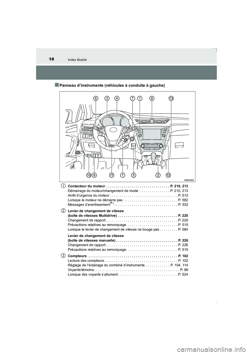 TOYOTA AVENSIS 2015 Manuel du propriétaire (in French) 18Index illustré
AVENSIS_OM_OM20C21K_(EK)
■Panneau d’instruments (véhicules à conduite à gauche)
Contacteur du moteur . . . . . . . . . . . . . . . . . . . . . . . . . . . . . . . . P. 210, TOYOTA AVENSIS 2015 Manuel du propriétaire (in French) 18Index illustré
AVENSIS_OM_OM20C21K_(EK)
■Panneau d’instruments (véhicules à conduite à gauche)
Contacteur du moteur . . . . . . . . . . . . . . . . . . . . . . . . . . . . . . . . P. 210,