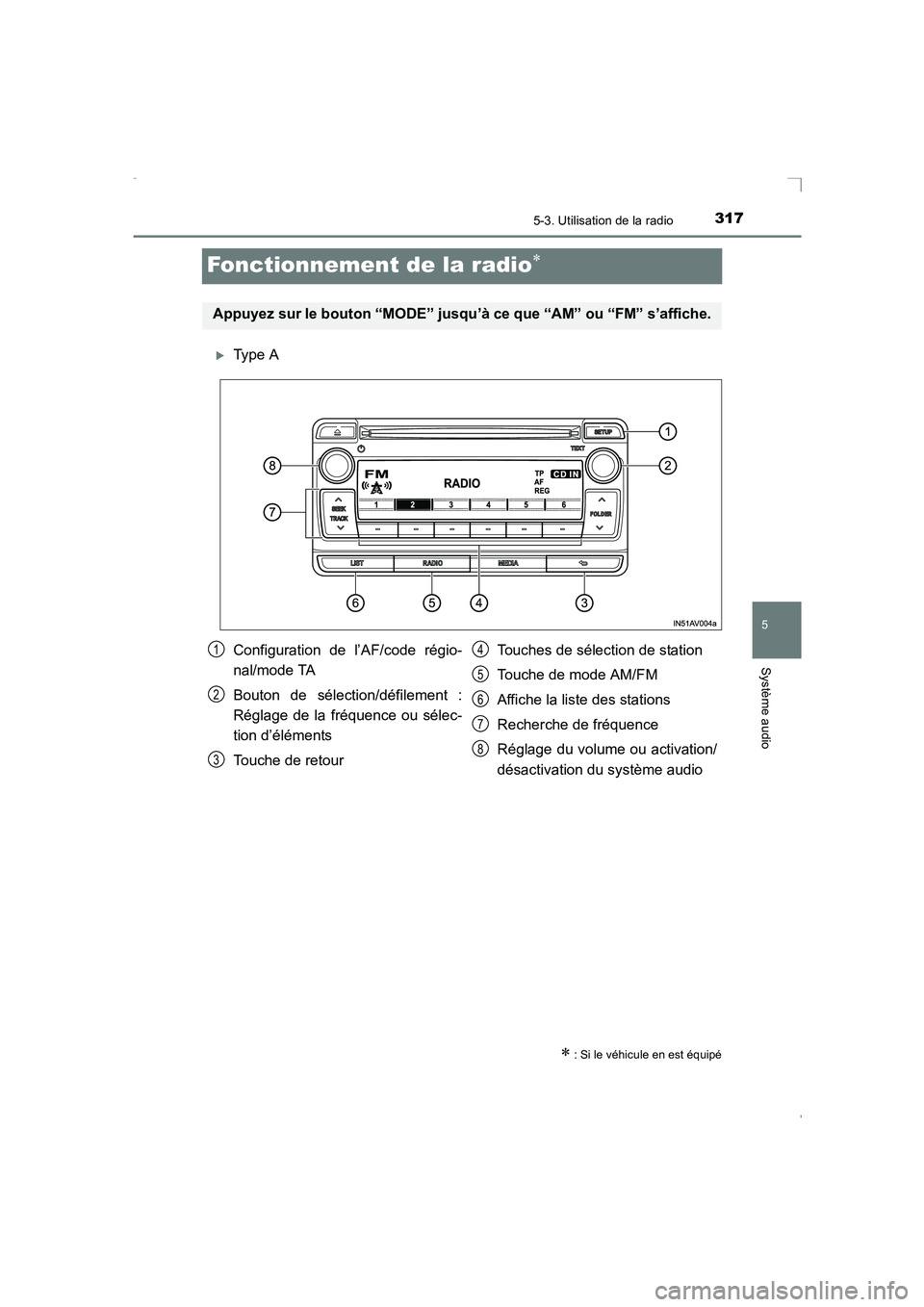 TOYOTA AVENSIS 2015  Manuel du propriétaire (in French) 317
5
5-3. Utilisation de la radio
Système audio
AVENSIS_OM_OM20C21K_(EK)
Fonctionnement de la radio∗
�XType A
∗ : Si le véhicule en est équipé
Appuyez sur le bouton “MODE” jusqu’à ce q