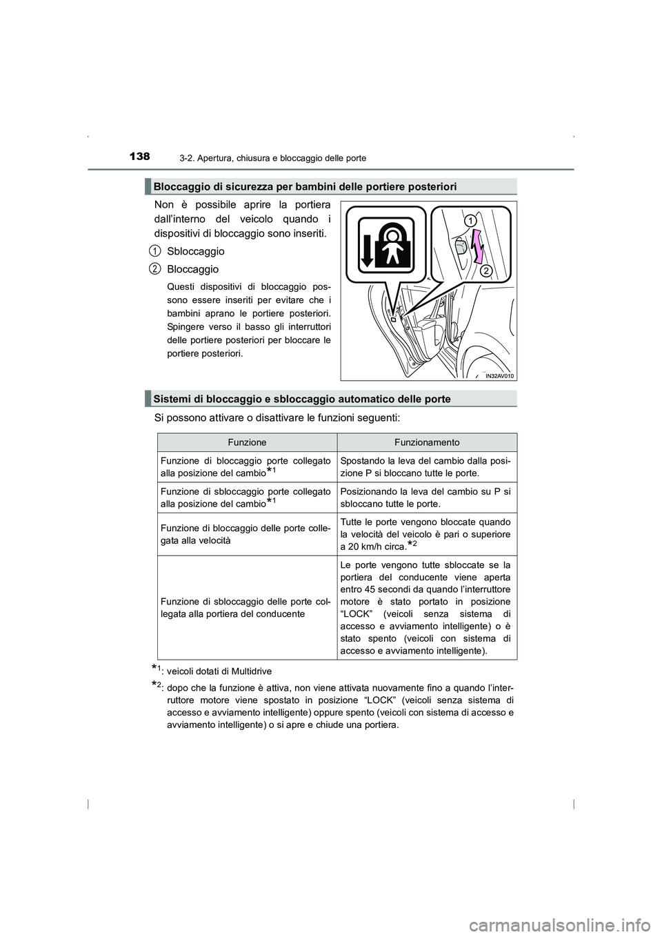 TOYOTA AVENSIS 2015 Manuale duso (in Italian) 1383-2. Apertura, chiusura e bloccaggio delle porte
AVENSIS_OM_OM20C24L_(EL)
Non è possibile aprire la portiera
dall’interno del veicolo quando i
dispositivi di bloccaggio sono inseriti. Sbloccaggi TOYOTA AVENSIS 2015 Manuale duso (in Italian) 1383-2. Apertura, chiusura e bloccaggio delle porte
AVENSIS_OM_OM20C24L_(EL)
Non è possibile aprire la portiera
dall’interno del veicolo quando i
dispositivi di bloccaggio sono inseriti. Sbloccaggi