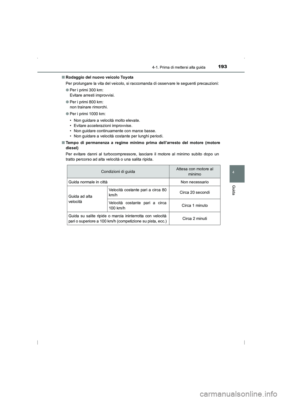 TOYOTA AVENSIS 2015 Manuale duso (in Italian) 1934-1. Prima di mettersi alla guida
4
Guida
AVENSIS_OM_OM20C24L_(EL)■
Rodaggio del nuovo veicolo Toyota
Per prolungare la vita del veicolo, si raccomanda di osservare le seguenti precauzioni:
●Pe TOYOTA AVENSIS 2015 Manuale duso (in Italian) 1934-1. Prima di mettersi alla guida
4
Guida
AVENSIS_OM_OM20C24L_(EL)■
Rodaggio del nuovo veicolo Toyota
Per prolungare la vita del veicolo, si raccomanda di osservare le seguenti precauzioni:
●Pe