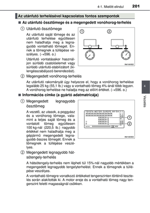 Page 201