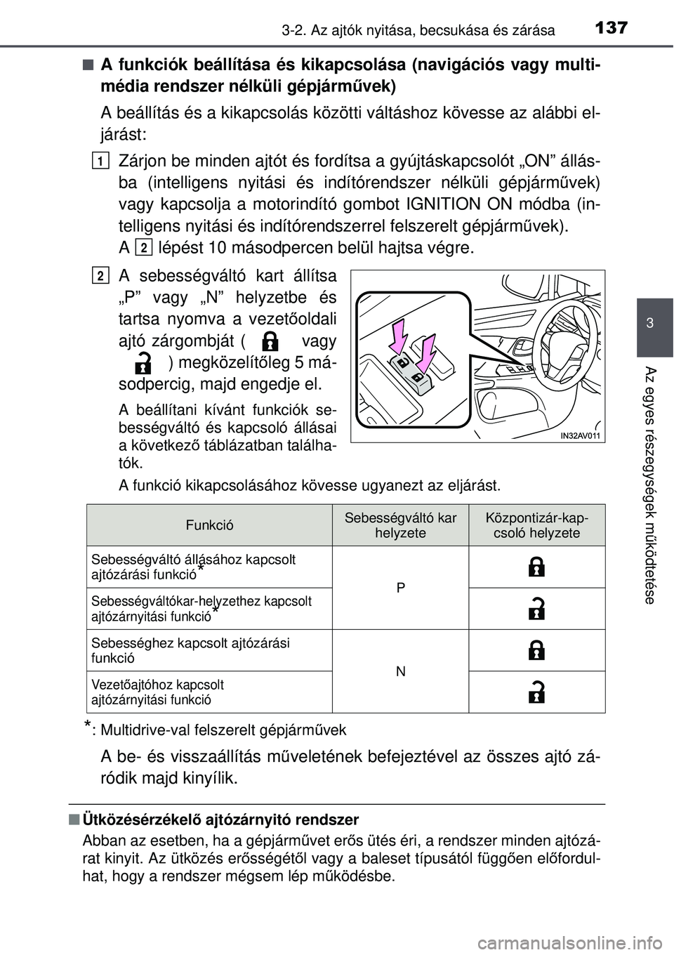 TOYOTA AVENSIS 2015 Kezelési útmutató (in Hungarian) 1373-2. Az ajtók nyitása, becsukása és zárása
3
Az egyes részegységek működtetése
A funkciók beállítása és kikapcsolása (navigáció\
s vagy multi-
média rendszer nélküli gépj TOYOTA AVENSIS 2015 Kezelési útmutató (in Hungarian) 1373-2. Az ajtók nyitása, becsukása és zárása
3
Az egyes részegységek működtetése
A funkciók beállítása és kikapcsolása (navigáció\
s vagy multi-
média rendszer nélküli gépj