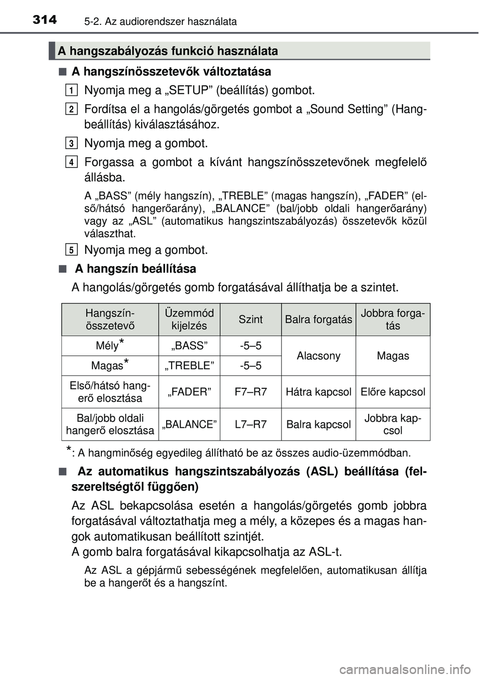 TOYOTA AVENSIS 2015 Kezelési útmutató (in Hungarian) 3145-2. Az audiorendszer használata
A hangszínösszetevők változtatása
Nyomja meg a „SETUP” (beállítás) gombot.
Fordítsa el a hangolás/görgetés gombot a „Sound Setting” (Hang-
TOYOTA AVENSIS 2015 Kezelési útmutató (in Hungarian) 3145-2. Az audiorendszer használata
A hangszínösszetevők változtatása
Nyomja meg a „SETUP” (beállítás) gombot.
Fordítsa el a hangolás/görgetés gombot a „Sound Setting” (Hang-
