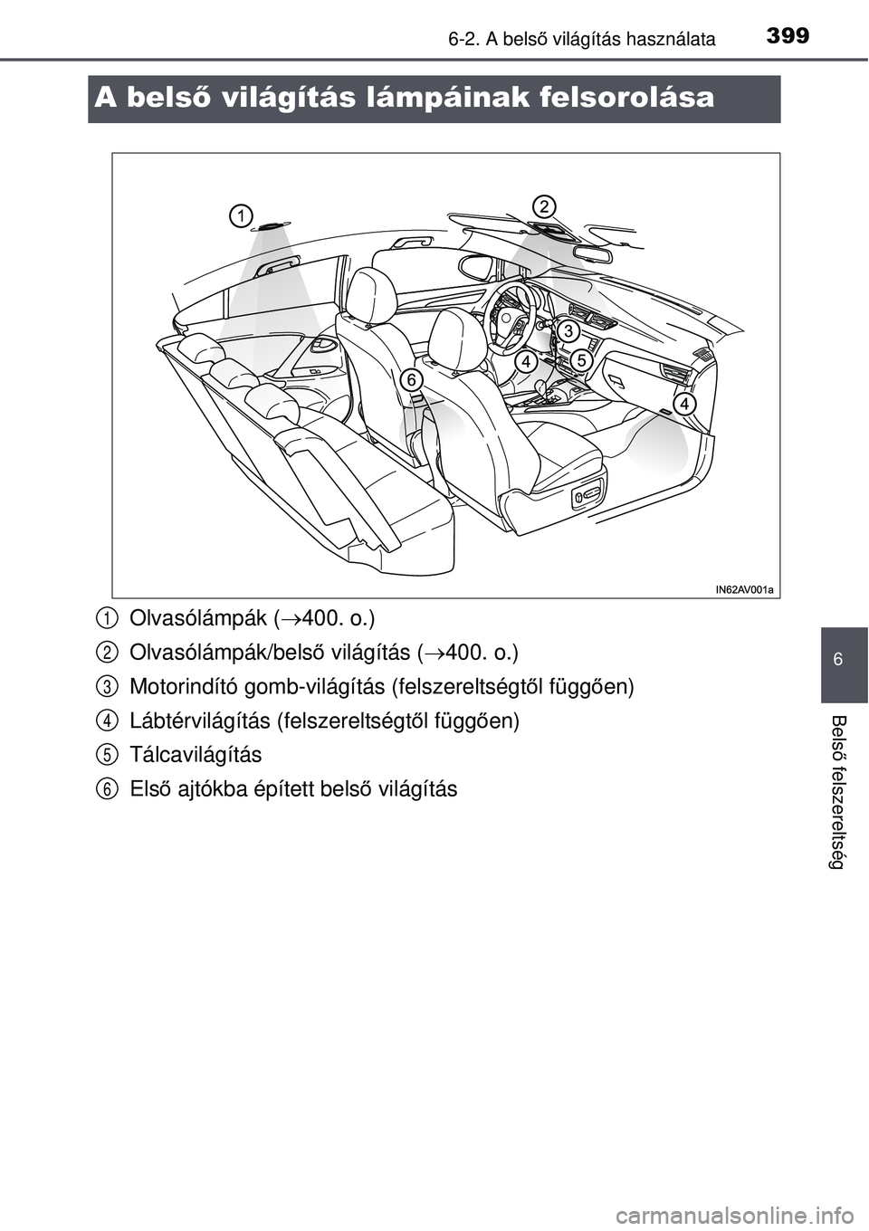 TOYOTA AVENSIS 2015  Kezelési útmutató (in Hungarian) 3996-2. A belső világítás használata
6
Bels ő felszereltség
A belső világítás lámpáinak felsorolása
Olvasólámpák ( 400. o.)
Olvasólámpák/bels ő világítás ( 400. o.)
Motor