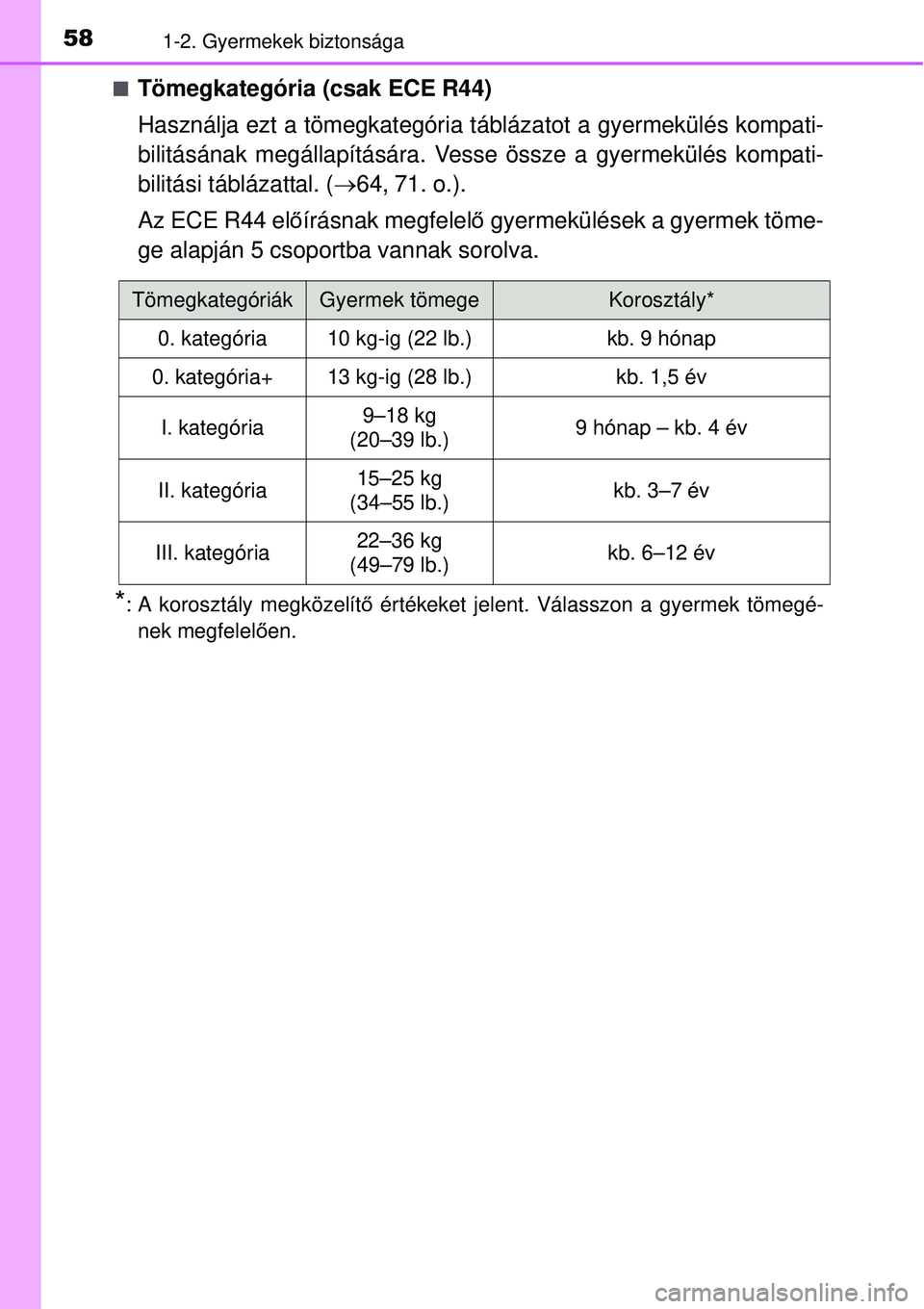 TOYOTA AVENSIS 2015  Kezelési útmutató (in Hungarian) 581-2. Gyermekek biztonsága
Tömegkategória (csak ECE R44)
Használja ezt a tömegkategória táblázatot a gyermekülés kompati-
bilitásának megállapítására. Vesse össze a gyermekülés 
