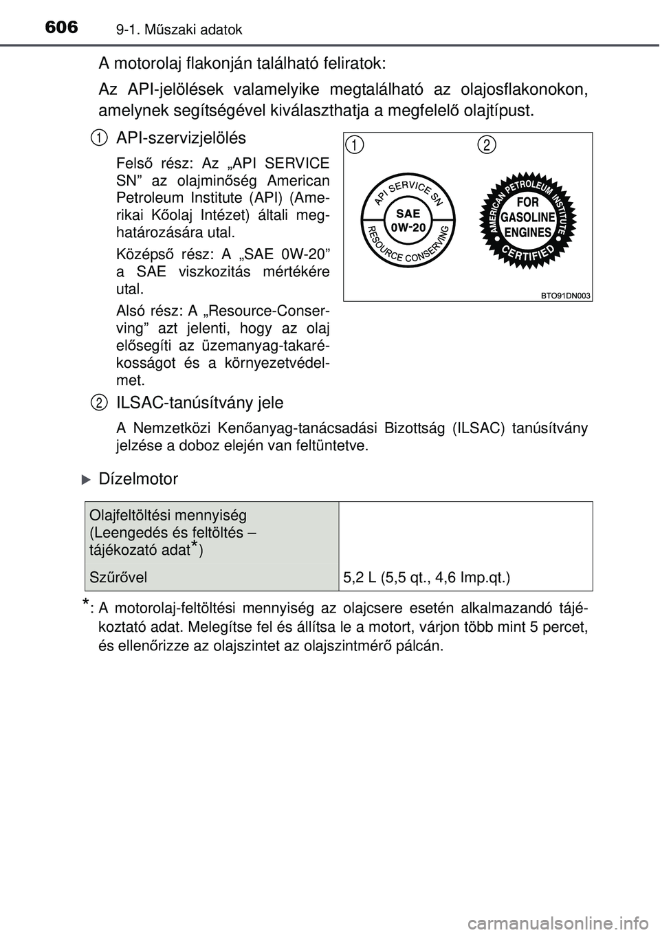 TOYOTA AVENSIS 2015 Kezelési útmutató (in Hungarian) 6069-1. Műszaki adatok
A motorolaj flakonján található feliratok:
Az API-jelölések valamelyike megtalálható az olajosflakonokon,
amelynek segítségével kiválaszthatja a megfelel ő olajtíp TOYOTA AVENSIS 2015 Kezelési útmutató (in Hungarian) 6069-1. Műszaki adatok
A motorolaj flakonján található feliratok:
Az API-jelölések valamelyike megtalálható az olajosflakonokon,
amelynek segítségével kiválaszthatja a megfelel ő olajtíp