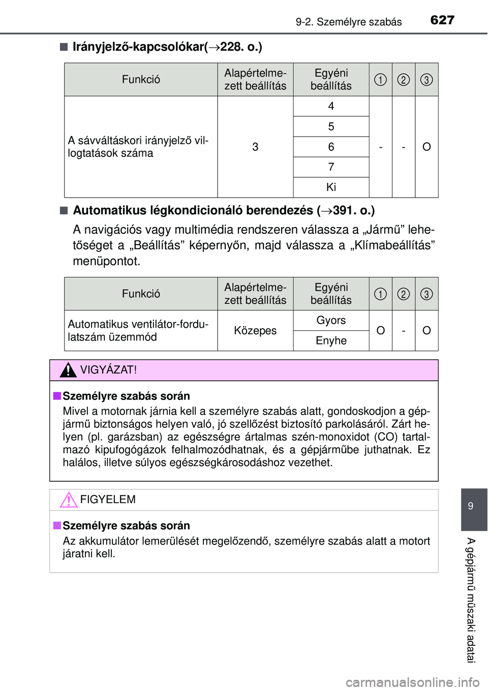 TOYOTA AVENSIS 2015 Kezelési útmutató (in Hungarian) 6279-2. Személyre szabás
9
A gépjármű m űszaki adatai
Irányjelz ő-kapcsolókar( 228. o.)
Automatikus légkondicionáló berendezés ( 391. o.)
A navigációs vagy multimédia rends TOYOTA AVENSIS 2015 Kezelési útmutató (in Hungarian) 6279-2. Személyre szabás
9
A gépjármű m űszaki adatai
Irányjelz ő-kapcsolókar( 228. o.)
Automatikus légkondicionáló berendezés ( 391. o.)
A navigációs vagy multimédia rends