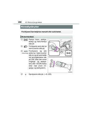 Page 202