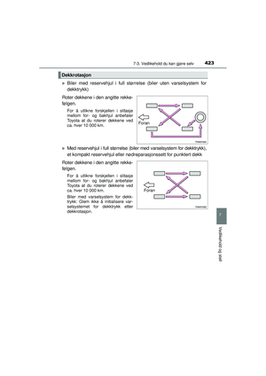 Page 425