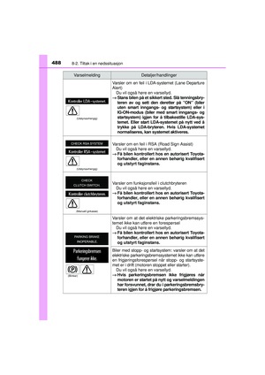 Page 490