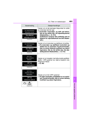 Page 493