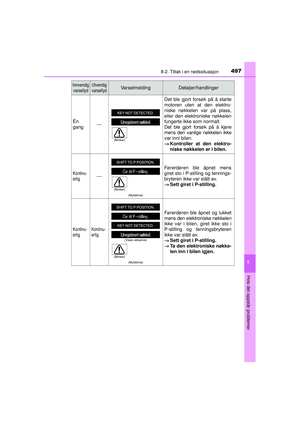 Page 499