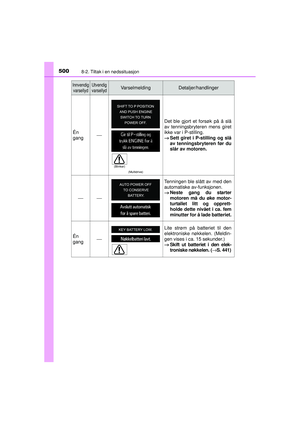 Page 502