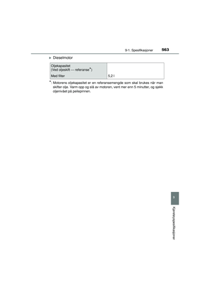 Page 565