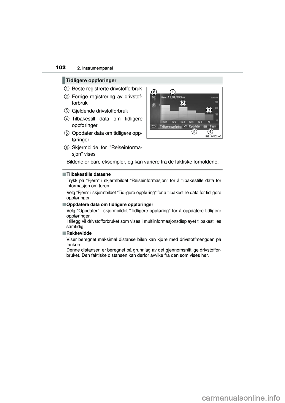 TOYOTA AVENSIS 2015  Instruksjoner for bruk (in Norwegian) 1022. Instrumentpanel
OM20C20NO
Beste registrerte drivstofforbruk
Forrige registrering av drivstof-
forbruk
Gjeldende drivstofforbruk
Tilbakestill data om tidligere
oppføringer
Oppdater data om tidli