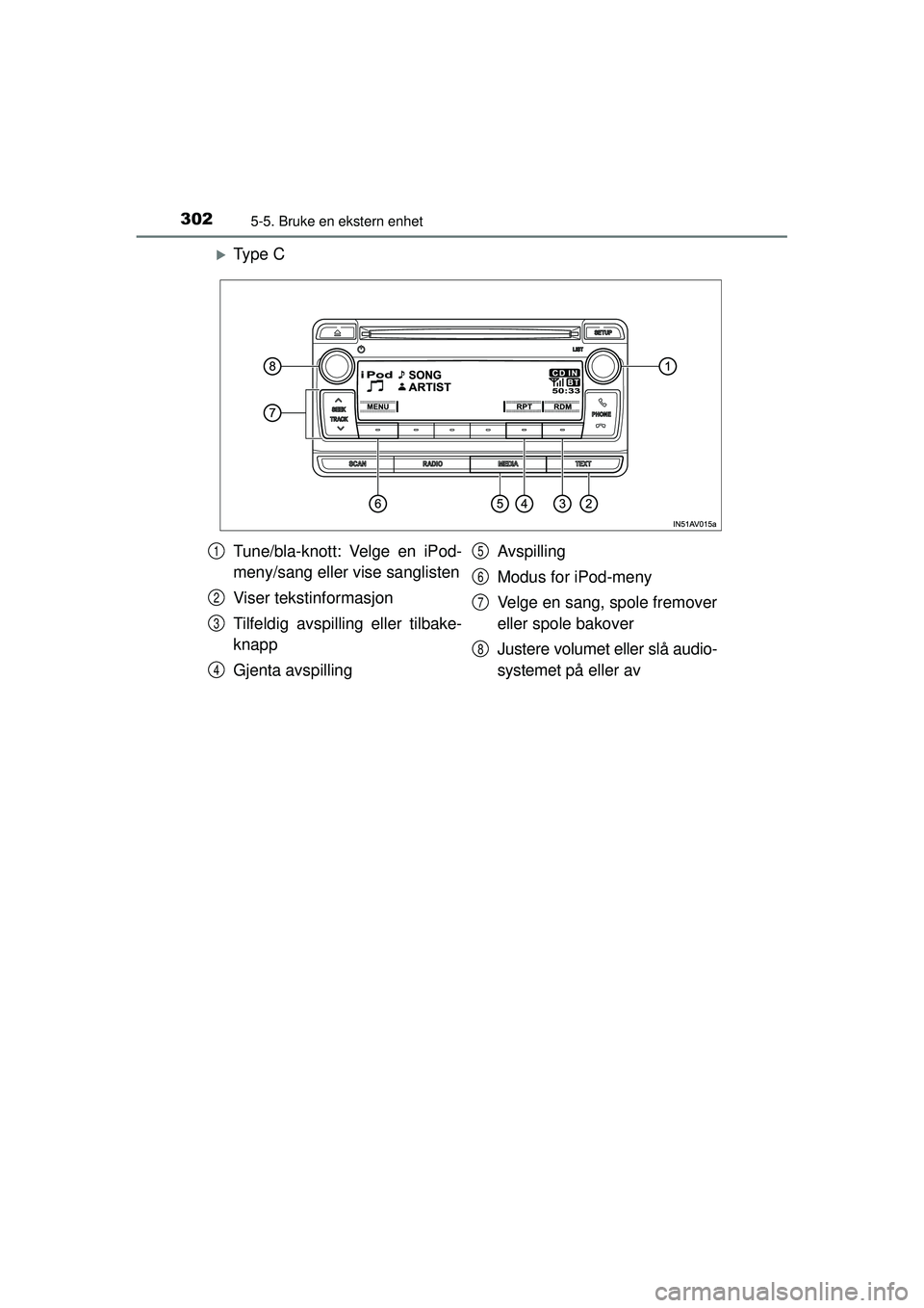 TOYOTA AVENSIS 2015  Instruksjoner for bruk (in Norwegian) 3025-5. Bruke en ekstern enhet
OM20C20NO
�XTy p e  C
Tune/bla-knott: Velge en iPod-
meny/sang eller vise sanglisten
Viser tekstinformasjon
Tilfeldig avspilling eller tilbake-
knapp
Gjenta avspillingAv
