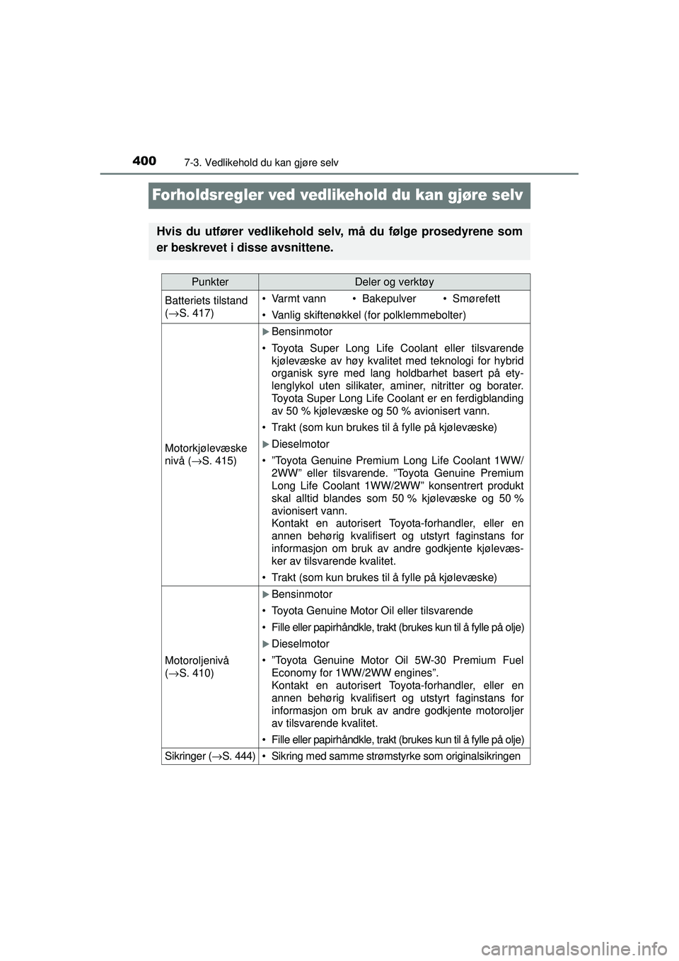 TOYOTA AVENSIS 2015 Instruksjoner for bruk (in Norwegian) 4007-3. Vedlikehold du kan gjøre selv
OM20C20NO
Forholdsregler ved vedlikehold du kan gjøre selv
Hvis du utfører vedlikehold selv, må du følge prosedyrene som
er beskrevet i disse avsnittene.
Pun TOYOTA AVENSIS 2015 Instruksjoner for bruk (in Norwegian) 4007-3. Vedlikehold du kan gjøre selv
OM20C20NO
Forholdsregler ved vedlikehold du kan gjøre selv
Hvis du utfører vedlikehold selv, må du følge prosedyrene som
er beskrevet i disse avsnittene.
Pun