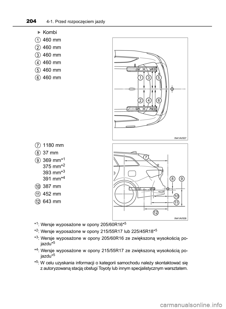 TOYOTA AVENSIS 2015  Instrukcja obsługi (in Polish) óKombi
460 mm
460 mm
460 mm
460 mm
460 mm
460 mm
1180 mm
37 mm
369 mm*
1
375 mm*2
393 mm*3
391 mm*4
387 mm
452 mm
643 mm
*1: Wersje wyposa˝one w opony 205/60R16*5
*2: Wersje wyposa˝one w opony 215/