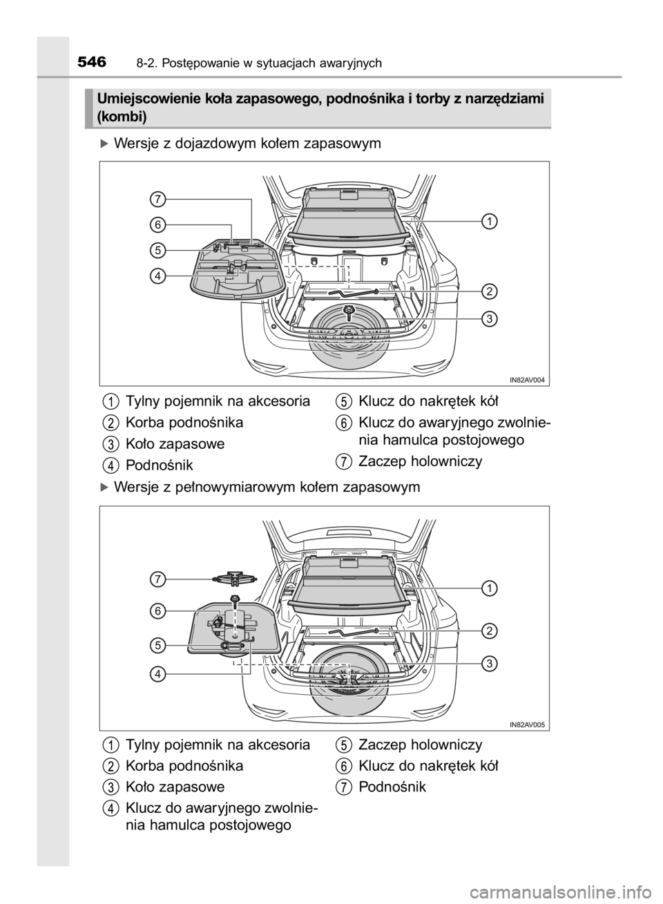TOYOTA AVENSIS 2015  Instrukcja obsługi (in Polish) óWersje z dojazdowym ko∏em zapasowym
óWersje z pe∏nowymiarowym ko∏em zapasowym
5468-2. Post´powanie w sytuacjach awaryjnych
Umiejscowienie ko∏a zapasowego, podnoÊnika i torby z narz´dziam