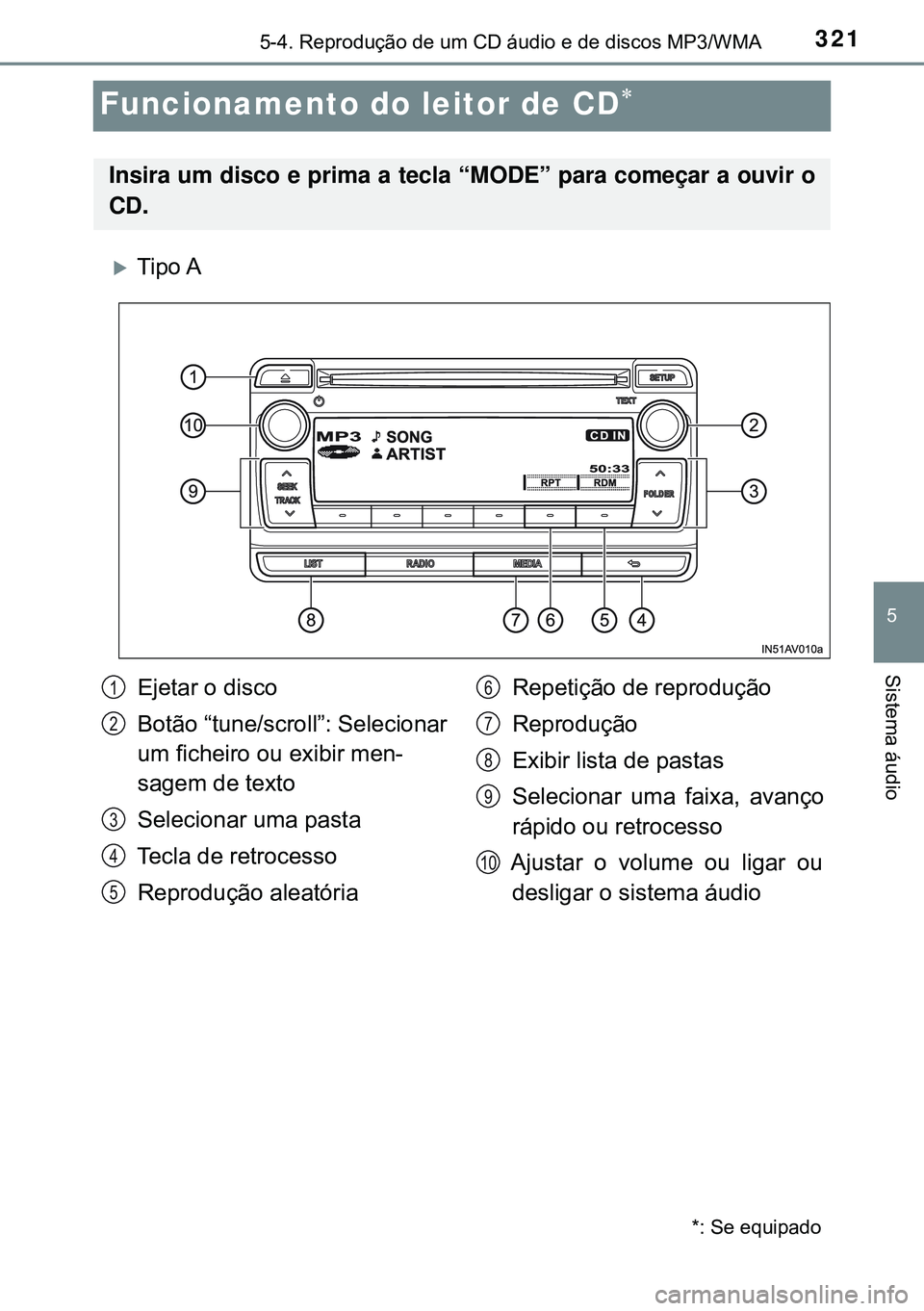TOYOTA AVENSIS 2015  Manual de utilização (in Portuguese) 321
5
5-4. Reprodução de um CD áudio e de discos MP3/WMA
Sistema áudio
Funcionamento do leitor de CD
Tipo A
Insira um disco e prima a tecla “MODE” para começar a ouvir o
CD.
Ejetar o di