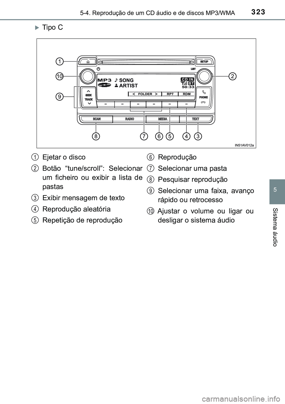 TOYOTA AVENSIS 2015  Manual de utilização (in Portuguese) 3235-4. Reprodução de um CD áudio e de discos MP3/WMA
5
Sistema áudio
Tipo C
Ejetar o disco
Botão “tune/scroll”: Selecionar
um ficheiro ou exibir a lista de
pastas
Exibir mensagem de texto