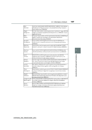 Page 127