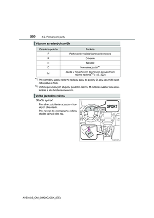Page 220