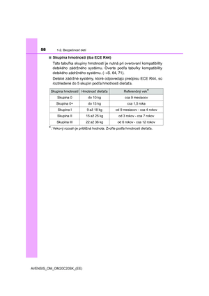 Page 58