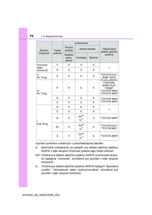 Page 72