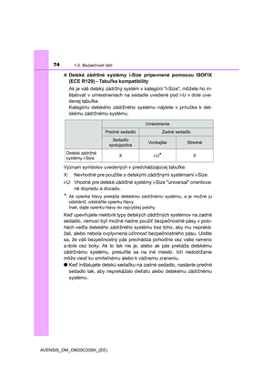 Page 74