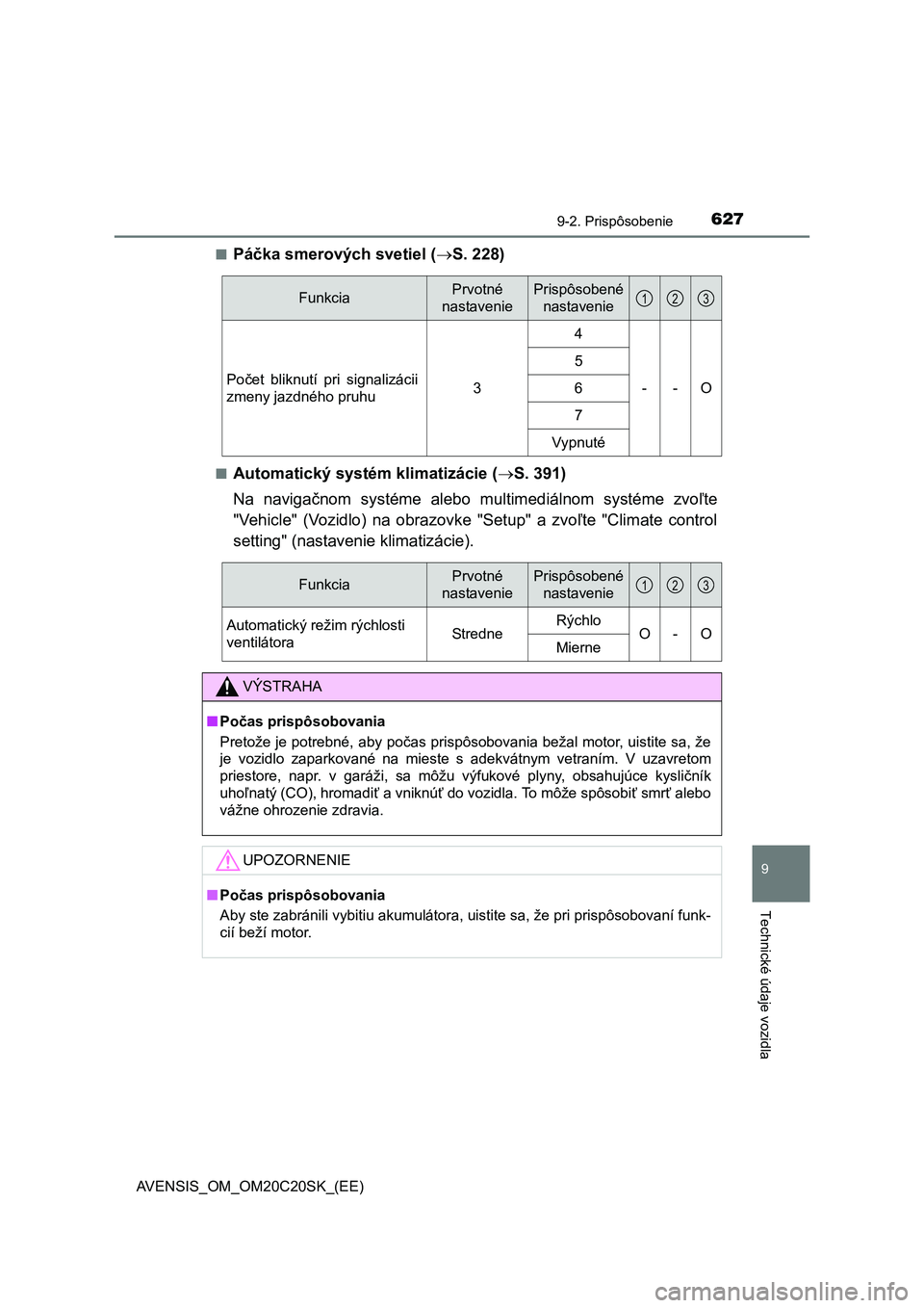 TOYOTA AVENSIS 2015  Návod na použitie (in Slovakian) 6279-2. Prispôsobenie
AVENSIS_OM_OM20C20SK_(EE)
9
Technické údaje vozidla
■Páčka smerových svetiel (S. 228)
■Automatický systém klimatizácie (S. 391)
Na navigačnom systéme alebo m