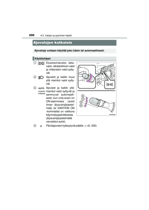 Page 200