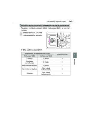 Page 203