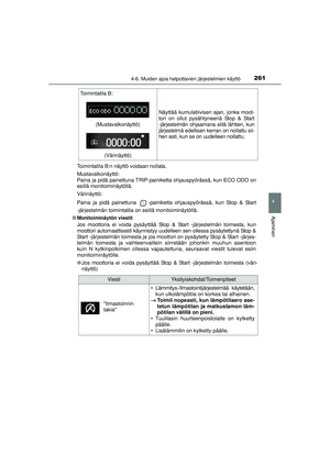 Page 261
