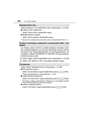Page 328