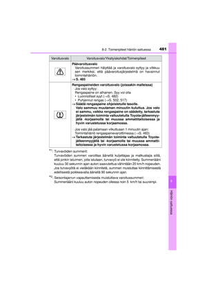 Page 481