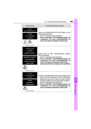 Page 487