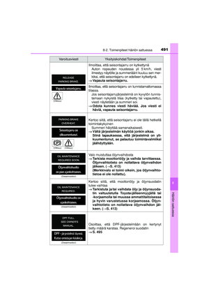 Page 491