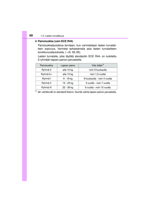 Page 52