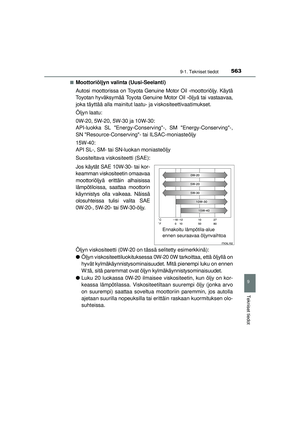Page 563