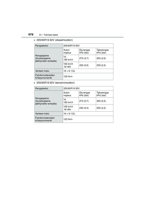 Page 572