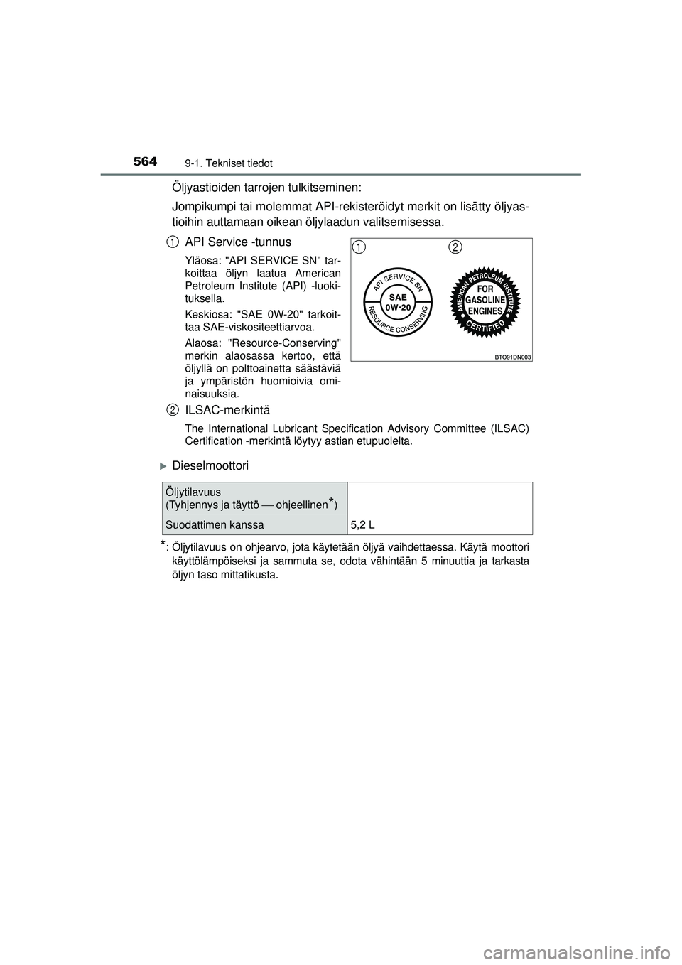 TOYOTA AVENSIS 2015  Omistajan Käsikirja (in Finnish) 5649-1. Tekniset tiedot
OM20C20FI
Öljyastioiden tarrojen tulkitseminen:
Jompikumpi tai molemmat API-rekisteröidyt merkit on lisätty öljyas-
tioihin auttamaan oikean öljylaadun valitsemisessa.
API