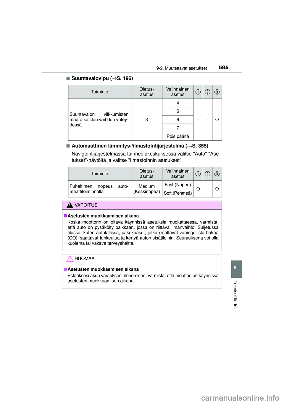 TOYOTA AVENSIS 2015 Omistajan Käsikirja (in Finnish) 5859-2. Muutettavat asetukset
OM20C20FI
9
Tekniset tiedot
■Suuntavalovipu (→S. 196)
■Automaattinen lämmitys-/ilmastointijärjestelmä ( →S. 355)
Navigointijärjestelmässä tai mediak eskukse TOYOTA AVENSIS 2015 Omistajan Käsikirja (in Finnish) 5859-2. Muutettavat asetukset
OM20C20FI
9
Tekniset tiedot
■Suuntavalovipu (→S. 196)
■Automaattinen lämmitys-/ilmastointijärjestelmä ( →S. 355)
Navigointijärjestelmässä tai mediak eskukse