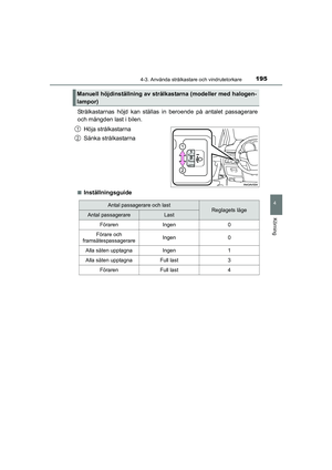 Page 195
