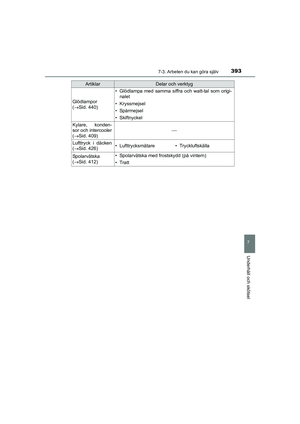 Page 393